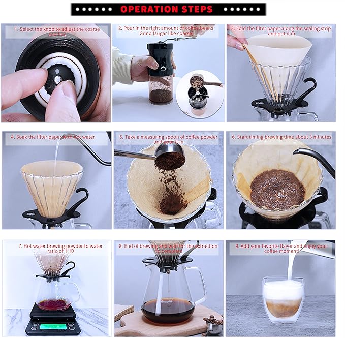Coffee Travel Set © Ⓢ