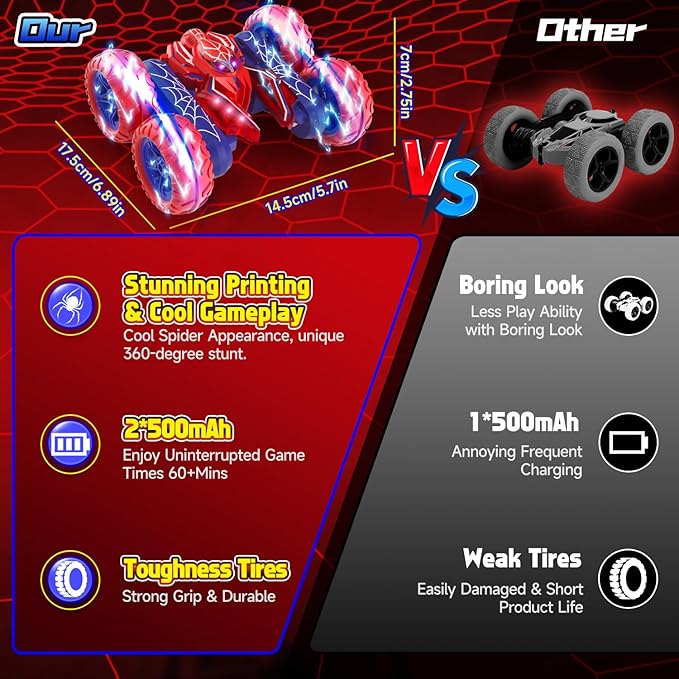 Remote Control Spider Stunt Car