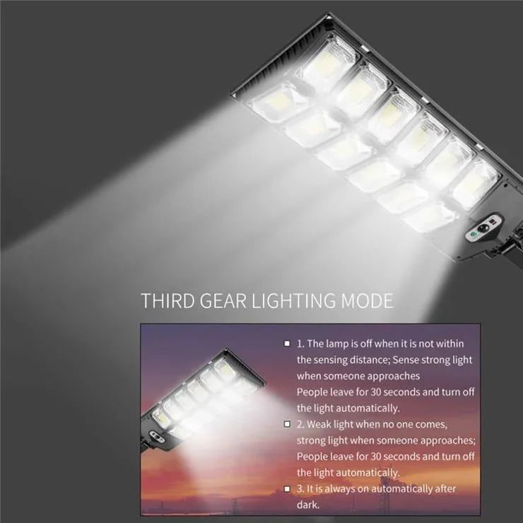 Solar Sensor Outdoor Light