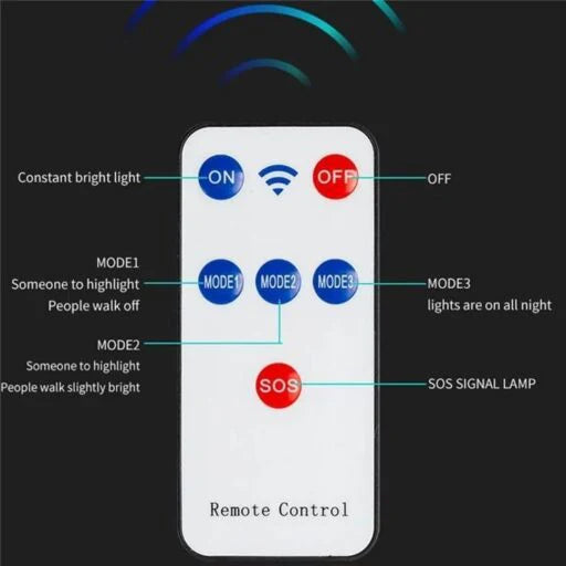 Solar Sensor Outdoor Light